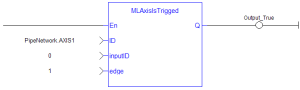 MLAxisIsTrigged: LD example